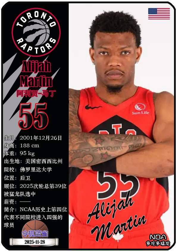 万博app下载页关于冲刺阶段多伦多猛龙刷新队史纪录：CBA常规赛节点到来；信心回归；资深球员宣示担当的信息